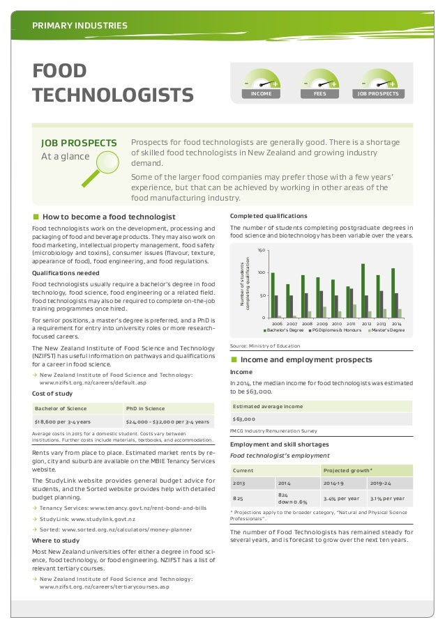 HOW TO A FOOD TECHNOLOGIST IN NEW ZEALAND