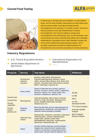 Canned Food Testing
A wide array of canned foods are available in surpermarkets
today, and for many families, these foods can help make quick
and convenient meals. Canning food helps prevent
microorganisms from growing in a number of ways. The food is
heat processed at very high temperatures to destroy
microorganisms, and vacuum-sealed to prevent new
microorganisms from entering the cans. as with all foods, even
canned foods can pose a potential food safety risk if damaged,
mishandled for improperly stored. Alfa Chemistry Testing Lab
is the world's leading third-party testing company, which
provides customized canned food testing solutions for
manufacturers and consumers according to industry standards.
Industry Regulations
 International Organization for
Standardization
 ......
 U.S. Food & Drug Administration
 United States Department of
Agriculture
Products Service Test items Platforms
Canned meat
Canned fruits
Canned
vegetables
Canned
aquatic
products, etc.
Physical and
chemical
indicators
Nutrition Labels, Nitrite, Benzopyrene,
Polychlorinated Biphenyls, Moisture, Lemon
Yellow, Sunset Yellow, Benzoic Acid, Sorbic Acid,
Carmine, Temptation Red, Butyl Hydroxy Anisole
(BHA), Total Sugar, total acid, etc.
GC-MS
LC-MS
HPLC
UV-VIS
Spectrophotometer
FTC-Texture Analyzer
Automatic Kjeldahl
Analyzer
MS-70 Halogen
Moisture Analyzer
Heavy metals
Dozens of elements such as lead, cadmium,
mercury, chromium, arsenic, sodium, magnesium,
aluminum, calcium, iron, nickel, copper, zinc,
strontium, molybdenum, selenium, etc.
Microorganism
Commercial sterility, total number of colonies,
coliforms, molds and yeasts, Staphylococcus
aureus, Shigella, Salmonella, hemolytic
streptococcus, etc.
Pesticide
residue
More than 500 tests such as organophosphorus,
organochlorine, pyrethroids, and carbamates. A
pesticide residue package is available.
Veterinary drug
residue
Sulfonamides, nitrofurans, quinolones, clenbuterol,
malachite green, colorless malachite green,
crystal violet, colorless crystal violet,
diethylstilbestrol, olaquindox, oxytetracycline,
tetracycline, chlortetracycline, etc.
Others
Canned container leak test, canned container
integrity rate, canned food pH, soluble solids
content in canned food, canned food sensory,
solid content, canned container tightness, etc.
 