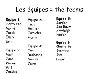 Les  équipes = the teams Equipe 1 : Harry Lee Mollie Jacob Emily Erin Equipe 2 : Matt Zara Kieran Will Jessica Equipe 3 : Tiah Emilton Jamielee Harry Equipe 4 : Tom Roshanne Serani Cairo Equipe 5 : Jordan Joe Baum Amyleigh Keelan Equipe 6 : Charlotte Jasmine Joe Lewis 