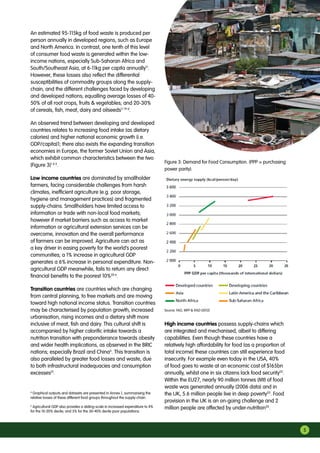 An estimated 95-115kg of food waste is produced per
person annually in developed regions, such as Europe
and North America. In contrast, one tenth of this level
of consumer food waste is generated within the low-
income nations, especially Sub-Saharan Africa and
South/Southeast Asia, at 6-11kg per capita annually11
.
However, these losses also reflect the differential
susceptibilities of commodity groups along the supply-
chain, and the different challenges faced by developing
and developed nations; equalling average losses of 40-
50% of all root crops, fruits  vegetables; and 20-30%
of cereals, fish, meat, dairy and oilseeds11 19 d
.
An observed trend between developing and developed
countries relates to increasing food intake (as dietary
calories) and higher national economic growth (i.e.
GDP/capita)1; there also exists the expanding transition
economies in Europe, the former Soviet Union and Asia,
which exhibit common characteristics between the two
(Figure 3)1 4 5
.
Low income countries are dominated by smallholder
farmers, facing considerable challenges from harsh
climates, inefficient agriculture (e.g. poor storage,
hygiene and management practices) and fragmented
supply-chains. Smallholders have limited access to
information or trade with non-local food markets;
however if market barriers such as access to market
information or agricultural extension services can be
overcome, innovation and the overall performance
of farmers can be improved. Agriculture can act as
a key driver in easing poverty for the world’s poorest
communities; a 1% increase in agricultural GDP
generates a 6% increase in personal expenditure. Non-
agricultural GDP meanwhile, fails to return any direct
financial benefits to the poorest 10%20 e
.
Transition countries are countries which are changing
from central planning, to free markets and are moving
toward high national income status. Transition countries
may be characterised by population growth, increased
urbanisation, rising incomes and a dietary shift more
inclusive of meat, fish and dairy. This cultural shift is
accompanied by higher calorific intake towards a
nutrition transition with preponderance towards obesity
and wider health implications, as observed in the BRIC
nations; especially Brazil and China5
. This transition is
also paralleled by greater food losses and waste, due
to both infrastructural inadequacies and consumption
excesses21
.
d
Graphical outputs and datasets are presented in Annex 1, summarising the
relative losses of these different food groups throughout the supply-chain.
e
Agricultural GDP also provides a sliding-scale in increased expenditure to 4%
for the 10-20% decile; and 3% for the 30-40% decile poor populations.
Figure 3: Demand for Food Consumption. (PPP = purchasing
power parity).
High income countries possess supply-chains which
are integrated and mechanised, albeit to differing
capabilities. Even though these countries have a
relatively high affordability for food (as a proportion of
total income) these countries can still experience food
insecurity. For example even today in the USA, 40%
of food goes to waste at an economic cost of $165bn
annually, whilst one in six citizens lack food security22
.
Within the EU27, nearly 90 million tonnes (Mt) of food
waste was generated annually (2006 data) and in
the UK, 5.6 million people live in deep poverty23
. Food
provision in the UK is an on-going challenge and 2
million people are affected by under-nutrition20
.
5
Source: FAO, WFP  iFAD (2012)
 