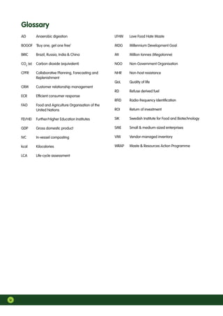 iv
AD	 Anaerobic digestion
BOGOF	 ‘Buy one, get one free’
BRIC	 Brazil, Russia, India & China
CO2
(e)	 Carbon dioxide (equivalent)
CPFR	Collaborative Planning, Forecasting and
Replenishment
CRM	 Customer relationship management
ECR	 Efficient consumer response
FAO	Food and Agriculture Organisation of the
United Nations
FEI/HEI	 Further/Higher Education Institutes
GDP	 Gross domestic product
IVC	 In-vessel composting
kcal	 Kilocalories
LCA	 Life-cycle assessment
LFHW	 Love Food Hate Waste
MDG	 Millennium Development Goal
Mt	 Million tonnes (Megatonne)
NGO	 Non-Government Organisation
NHR	 Non-host resistance
QoL	 Quality of life
RD	 Refuse derived fuel
RFID	 Radio-frequency Identification
ROI	 Return of investment
SIK	 Swedish Institute for Food and Biotechnology
SME	 Small  medium-sized enterprises
VMI	 Vendor-managed inventory
WRAP	 Waste  Resources Action Programme
Glossary
 
