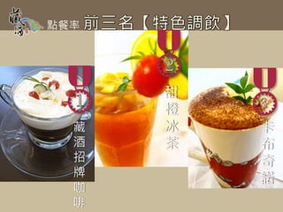 點餐率


      
 藏
      甜
      橙
      冰
          
          卡
  酒   茶   布
  招       奇
  牌
          諾
  咖
  啡
 