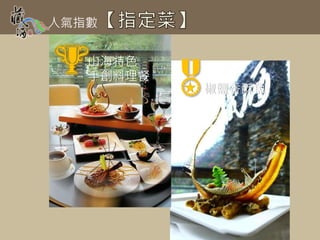 人氣指數


   山海特色
   手創料理餐
           
           椒鹽香酥魚
 