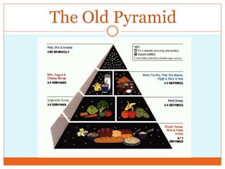 The Old Pyramid