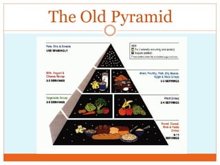The Old Pyramid
 
