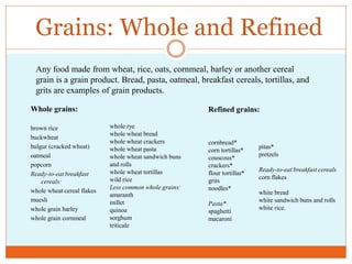 Grains: Whole and Refined
 Any food made from wheat, rice, oats, cornmeal, barley or another cereal
 grain is a grain product. Bread, pasta, oatmeal, breakfast cereals, tortillas, and
 grits are examples of grain products.

Whole grains:                                           Refined grains:

brown rice                  whole rye
                            whole wheat bread
buckwheat
                            whole wheat crackers        cornbread*
bulgur (cracked wheat)      whole wheat pasta                              pitas*
                                                        corn tortillas*
oatmeal                     whole wheat sandwich buns                      pretzels
                                                        couscous*
popcorn                     and rolls                   crackers*
                            whole wheat tortillas                          Ready-to-eat breakfast cereals
Ready-to-eat breakfast                                  flour tortillas*
                            wild rice                                      corn flakes
    cereals:                                            grits
                            Less common whole grains:   noodles*
whole wheat cereal flakes                                                  white bread
                            amaranth
muesli                      millet                                         white sandwich buns and rolls
                                                        Pasta*
whole grain barley          quinoa                                         white rice.
                                                        spaghetti
whole grain cornmeal        sorghum                     macaroni
                            triticale
 