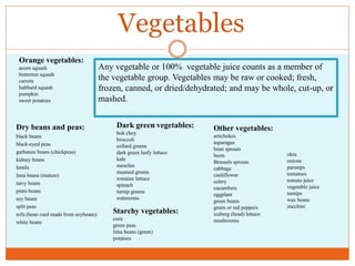 Vegetables
 Orange vegetables:
 acorn squash                         Any vegetable or 100% vegetable juice counts as a member of
 butternut squash
 carrots                              the vegetable group. Vegetables may be raw or cooked; fresh,
 hubbard squash                       frozen, canned, or dried/dehydrated; and may be whole, cut-up, or
 pumpkin
 sweet potatoes                       mashed.


Dry beans and peas:                        Dark green vegetables:     Other vegetables:
                                           bok choy
black beans                                                           artichokes
                                           broccoli
black-eyed peas                                                       asparagus
                                           collard greens
                                                                      bean sprouts
garbanzo beans (chickpeas)                 dark green leafy lettuce                            okra
                                                                      beets
kidney beans                               kale                                                onions
                                                                      Brussels sprouts
lentils                                    mesclun                                             parsnips
                                                                      cabbage
                                           mustard greens                                      tomatoes
lima beans (mature)                                                   cauliflower
                                           romaine lettuce                                     tomato juice
navy beans                                                            celery
                                           spinach                                             vegetable juice
                                                                      cucumbers
pinto beans                                turnip greens                                       turnips
                                                                      eggplant
soy beans                                  watercress                                          wax beans
                                                                      green beans
split peas                                                            green or red peppers     zucchini
tofu (bean curd made from soybeans)
                                          Starchy vegetables:         iceberg (head) lettuce
                                          corn                        mushrooms
white beans
                                          green peas
                                          lima beans (green)
                                          potatoes
 