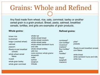 Grains: Whole and RefinedAny food made from wheat, rice, oats, cornmeal, barley or another cereal grain is a grain product. Bread, pasta, oatmeal, breakfast cereals, tortillas, and grits are examples of grain products.Refined grains:cornbread*corn tortillas*couscous*crackers*flour tortillas*gritsnoodles*Pasta*spaghettimacaroniWhole grains:brown ricebuckwheatbulgur (cracked wheat)oatmealpopcornReady-to-eat breakfast cereals:whole wheat cereal flakesmuesliwhole grain barleywhole grain cornmealwhole ryewhole wheat breadwhole wheat crackerswhole wheat pastawhole wheat sandwich buns and rollswhole wheat tortillaswild riceLess common whole grains:amaranthmilletquinoasorghumtriticalepitas*pretzelsReady-to-eat breakfast cerealscorn flakeswhite breadwhite sandwich buns and rollswhite rice.