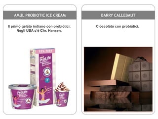 AMUL PROBIOTIC ICE CREAM

BARRY CALLEBAUT

Il primo gelato indiano con probiotici.
Negli USA c’è Chr. Hansen.

Cioccolato ...
