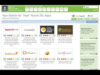 SimpleSearch <ul><li>Food: http://www.simplesearch.com/catalog/?search=food </li></ul>