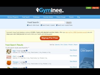 Gyminee: Food Search 