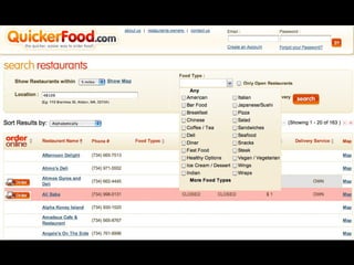 QuickerFood: Search Results 