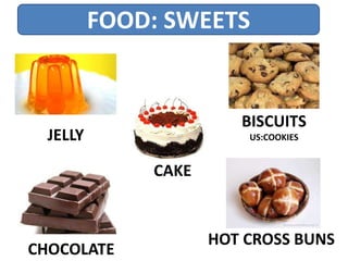 FOOD: SWEETS
JELLY
CHOCOLATE
CAKE
BISCUITS
US:COOKIES
HOT CROSS BUNS
 