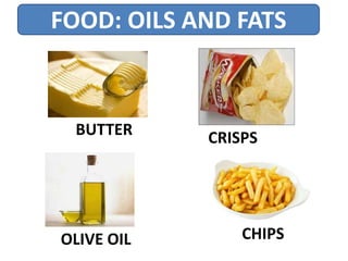 FOOD: OILS AND FATS
BUTTER
OLIVE OIL
CRISPS
CHIPS
 