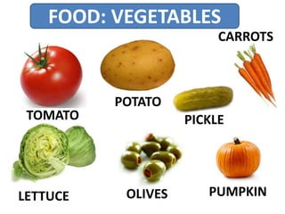 FOOD: VEGETABLES
TOMATO
POTATO
LETTUCE
CARROTS
PUMPKINOLIVES
PICKLE
 
