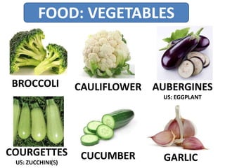 FOOD: VEGETABLES
BROCCOLI CAULIFLOWER AUBERGINES
US: EGGPLANT
COURGETTES
US: ZUCCHINI(S)
CUCUMBER GARLIC
 
