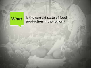 What is the current state of food
production in the region?
 