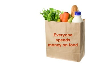 Everyone
spends
money on food
 