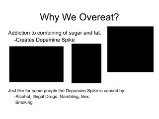 Why We Overeat? ,[object Object],[object Object],[object Object],[object Object],[object Object]