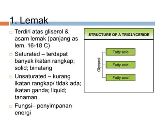 1. Lemak
 Terdiri atas gliserol &
asam lemak (panjang as
lem. 16-18 C)
 Saturated – terdapat
banyak ikatan rangkap;
solid; binatang
 Unsaturated – kurang
ikatan rangkap/ tidak ada;
ikatan ganda; liquid;
tanaman
 Fungsi– penyimpanan
energi
 