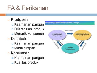FA & Perikanan
 Produsen
 Keamanan pangan
 Diferensiasi produk
 Menarik konsumen
 Distributor
 Keamanan pangan
 Masa simpan
 Konsumen
 Keamanan pangan
 Kualitas produk
 