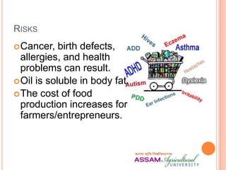 RISKS
Cancer, birth defects,
allergies, and health
problems can result.
Oil is soluble in body fat.
The cost of food
production increases for
farmers/entrepreneurs.
 