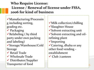 156
Manufacturing/Processin
g including sorting,
grading etc.
 Packaging
Relabeling ( by third
party under own packing
and labeling)
Storage/Warehouse/Cold
Storage
 Retail Trade
 Wholesale Trade
 Distributor/Supplier
Transporter of food
Milk collection/chilling
Slaughter House
Solvent extracting unit
Solvent extracting and oil-
refining plant
Importing
Catering, dhaba or any
other food vending -
establishment
 Club /canteen
Who Require License:
License / Renewal of license under FSSA,
2006 for kind of business
 