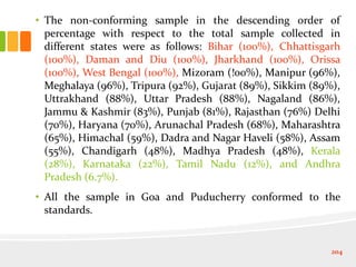 • The non-conforming sample in the descending order of
percentage with respect to the total sample collected in
different states were as follows: Bihar (100%), Chhattisgarh
(100%), Daman and Diu (100%), Jharkhand (100%), Orissa
(100%), West Bengal (100%), Mizoram (!00%), Manipur (96%),
Meghalaya (96%), Tripura (92%), Gujarat (89%), Sikkim (89%),
Uttrakhand (88%), Uttar Pradesh (88%), Nagaland (86%),
Jammu & Kashmir (83%), Punjab (81%), Rajasthan (76%) Delhi
(70%), Haryana (70%), Arunachal Pradesh (68%), Maharashtra
(65%), Himachal (59%), Dadra and Nagar Haveli (58%), Assam
(55%), Chandigarh (48%), Madhya Pradesh (48%), Kerala
(28%), Karnataka (22%), Tamil Nadu (12%), and Andhra
Pradesh (6.7%).
• All the sample in Goa and Puducherry conformed to the
standards.
204
 