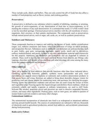FCN-246 Food additives compiled notes.pdf