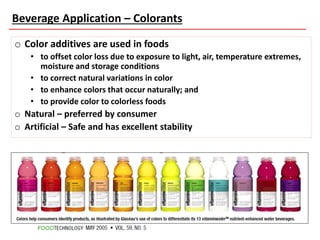 Food Additives in Beverages - Needs & Perception | PDF