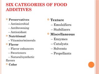 Food additives_introduction - Revised.pptx