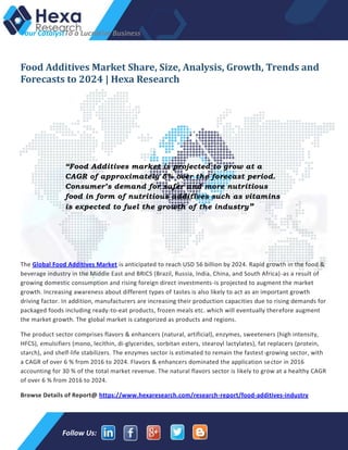 Your CatalystTo a Lucrative Business
Follow Us:
Food Additives Market Share, Size, Analysis, Growth, Trends and
Forecasts to 2024 | Hexa Research
The Global Food Additives Market is anticipated to reach USD 56 billion by 2024. Rapid growth in the food &
beverage industry in the Middle East and BRICS (Brazil, Russia, India, China, and South Africa)-as a result of
growing domestic consumption and rising foreign direct investments-is projected to augment the market
growth. Increasing awareness about different types of tastes is also likely to act as an important growth
driving factor. In addition, manufacturers are increasing their production capacities due to rising demands for
packaged foods including ready-to-eat products, frozen meals etc. which will eventually therefore augment
the market growth. The global market is categorized as products and regions.
The product sector comprises flavors & enhancers (natural, artificial), enzymes, sweeteners (high intensity,
HFCS), emulsifiers (mono, lecithin, di-glycerides, sorbitan esters, stearoyl lactylates), fat replacers (protein,
starch), and shelf-life stabilizers. The enzymes sector is estimated to remain the fastest-growing sector, with
a CAGR of over 6 % from 2016 to 2024. Flavors & enhancers dominated the application sector in 2016
accounting for 30 % of the total market revenue. The natural flavors sector is likely to grow at a healthy CAGR
of over 6 % from 2016 to 2024.
Browse Details of Report@ https://www.hexaresearch.com/research-report/food-additives-industry
“Food Additives market is projected to grow at a
CAGR of approximately 5% over the forecast period.
Consumer’s demand for safer and more nutritious
food in form of nutritious additives such as vitamins
is expected to fuel the growth of the industry”
 