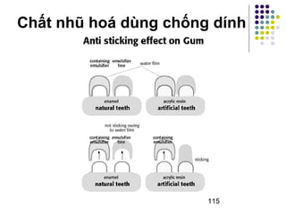 Chất nhũ hoá dùng chống dính 
115 
 