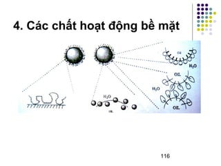 4. Các chất hoạt động bề mặt 
116 
 