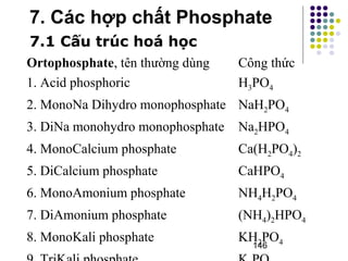 7. Các hợp chất Phosphate 
7.1 Cấu trúc hoá học 
Ortophosphate, tên thường dùng Công thức 
1. Acid phosphoric HPO34 
2. MonoNa Dihydro monophosphate NaHPO24 
3. DiNa monohydro monophosphate NaHPO24 
4. MonoCalcium phosphate Ca(HPO)242 
5. DiCalcium phosphate CaHPO4 
6. MonoAmonium phosphate NHHPO424 
7. DiAmonium phosphate (NH)HPO424 
8. MonoKali phosphate KHPO146 
24 
9. TriKali phosphate KPO34 
 