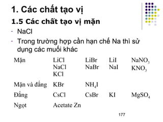 1.5 Các chất tạo vị mặn 
- NaCl 
- Trong trường hợp cần hạn chế Na thì sử 
dụng các muối khác 
177 
1. Các chất tạo vị 
Mặn LiCl 
NaCl 
KCl 
LiBr 
NaBr 
LiI 
NaI 
NaNO3 
KNO3 
Mặn và đắng KBr NH4I 
Đắng CsCl CsBr KI MgSO4 
Ngọt Acetate Zn 
 