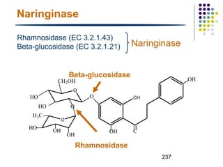 237 
Naringinase 
Rhamnosidase (EC 3.2.1.43) 
Beta-glucosidase (EC 3.2.1.21) Naringinase 
CH 
Beta-glucosidase 
O 
O 
O 
OH C 
OH 
O 
CH2OH 
HO 
HO 
H3C 
HO OH 
OH 
Rhamnosidase 
 