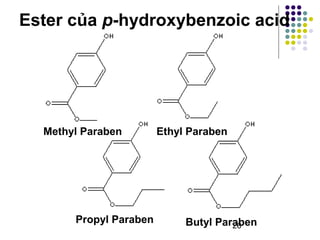 Ester của p-hydroxybenzoic acid 
26 
Methyl Paraben Ethyl Paraben 
Propyl Paraben Butyl Paraben 
 