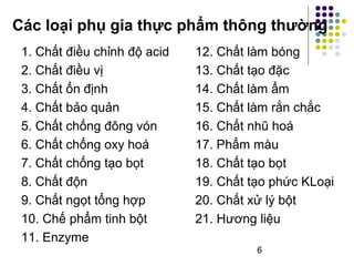 Các loại phụ gia thực phẩm thông thường 
1. Chất điều chỉnh độ acid 
2. Chất điều vị 
3. Chất ổn định 
4. Chất bảo quản 
5. Chất chống đông vón 
6. Chất chống oxy hoá 
7. Chất chống tạo bọt 
8. Chất độn 
9. Chất ngọt tổng hợp 
10. Chế phẩm tinh bột 
11. Enzyme 
12. Chất làm bóng 
13. Chất tạo đặc 
14. Chất làm ẩm 
15. Chất làm rắn chắc 
16. Chất nhũ hoá 
17. Phẩm màu 
18. Chất tạo bọt 
19. Chất tạo phức KLoại 
20. Chất xử lý bột 
21. Hương liệu 
6 
 