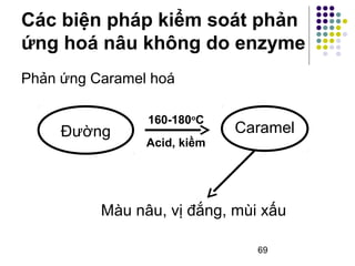 Các biện pháp kiểm soát phản 
ứng hoá nâu không do enzyme 
69 
Phản ứng Caramel hoá 
160-180oC 
Acid, kiềm 
Đường Caramel 
Màu nâu, vị đắng, mùi xấu 
 