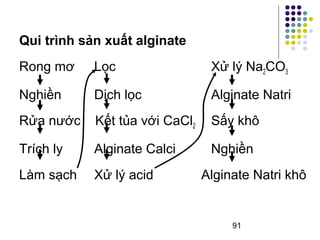 Qui trình sản xuất alginate 
Rong mơ Lọc Xử lý Na2CO3 
Nghiền Dịch lọc Alginate Natri 
Rửa nước Kết tủa với CaCl2 Sấy khô 
Trích ly Alginate Calci Nghiền 
Làm sạch Xử lý acid Alginate Natri khô 
91 
 