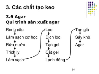 3. Các chất tạo keo 
3.6 Agar 
Qui trình sản xuất agar 
Rong câu Lọc Tan giá 
Làm sạch cơ học Dịch lọc Sấy khô 
Rửa nước Tạo gel Agar 
Trích ly Cắt gel 
Làm sạch Lạnh đông 
94 
 