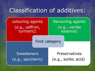 Classification of additives:
colouring agents
(e.g., saffron,
turmeric)
flavouring agents
(e.g., vanilla
essence)
Sweeteners
(e.g., saccharin)
Preservatives
(e.g., sorbic acid))
First category
 