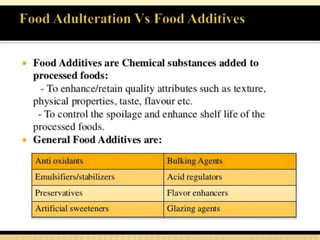 Food adulteration