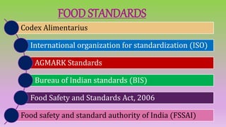 FOOD STANDARDS
Codex Alimentarius
International organization for standardization (ISO)
AGMARK Standards
Bureau of Indian standards (BIS)
Food Safety and Standards Act, 2006
Food safety and standard authority of India (FSSAI)
 