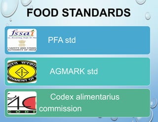 FOOD STANDARDS
PFA std
AGMARK std
Codex alimentarius
commission
 