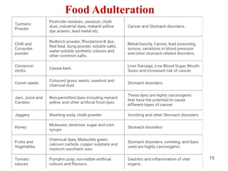 Food Adulteration and food additives hazards | PPTX