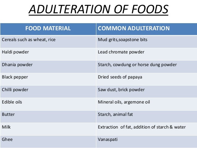 food adultration Abstract: food is one of the basic needs for every living being and very important aspect for life but now day's foods are affected by different adulterants. food adultration Abstract: food is one of the basic needs for every living being and very important aspect for life but now day's foods are affected by different adulterants.