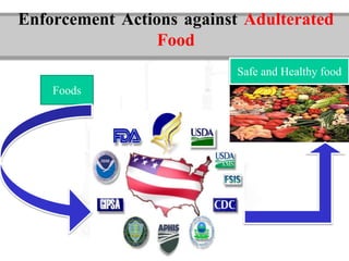 Food adulteration and detection in relation to physical, chemical ...