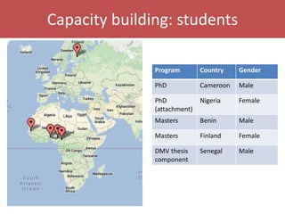 Senegal dairy genetics project: Work package 2 update